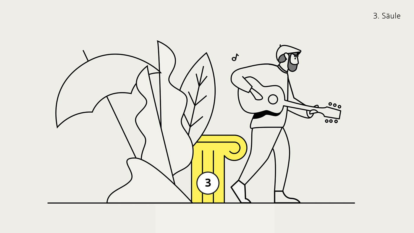 3. Säule: Private Vorsorge