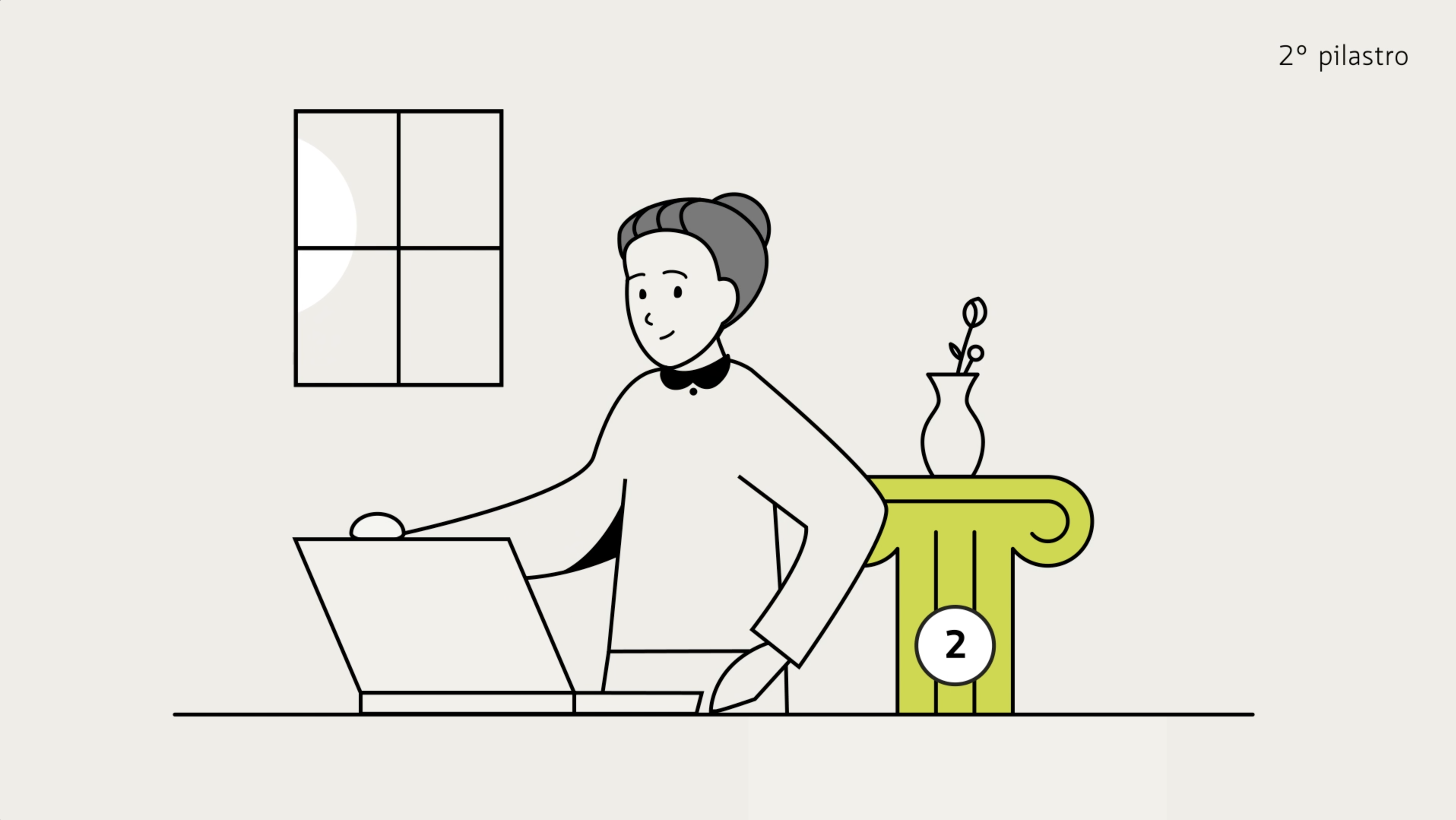 2° pilastro: Previdenza professionale